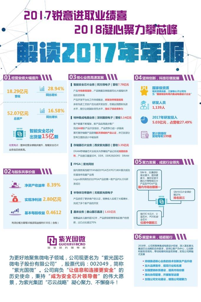 壹定发(EDF)最新官方网站